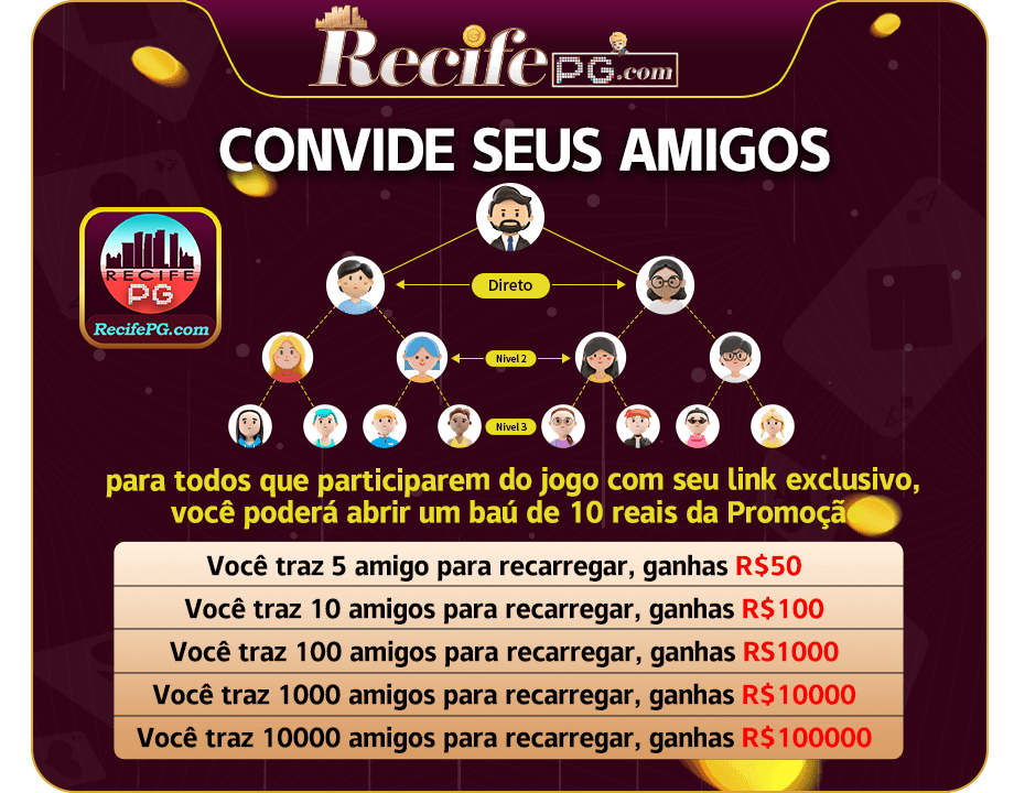 APP oficial da recifepg para mobile